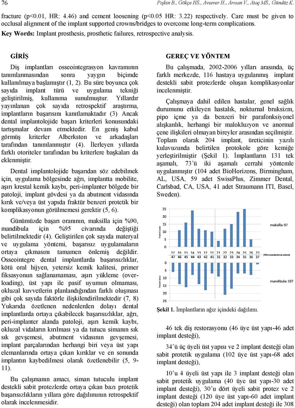 GIRIŞ Diş implantları osseointegrasyon kavramının tanımlanmasından sonra yaygın biçimde kullanılmaya başlamıştır (, 2).