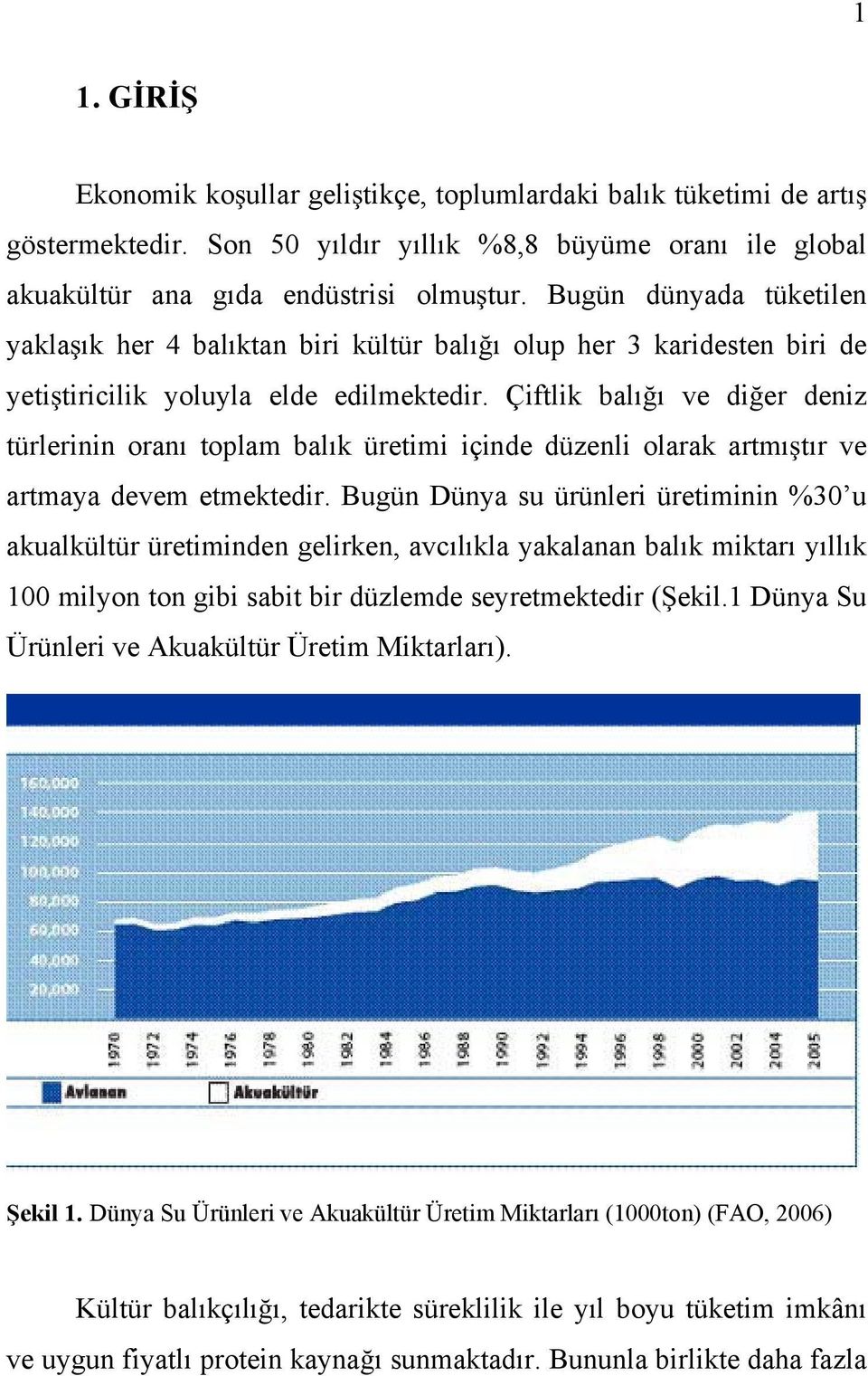 Çiftlik balı ı ve di er deniz türlerinin oranı toplam balık üretimi içinde düzenli olarak artmı tır ve artmaya devem etmektedir.