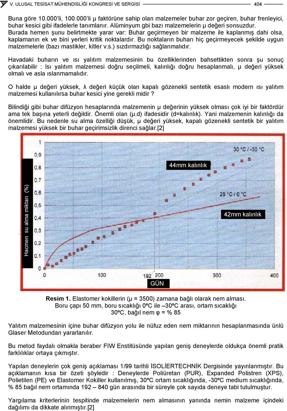 Bu noktaların buharı hiç geçirmeyecek şekilde uygun malzemelerle (bazı mastikler, kitler v.s.) sızdırmazlığı sağlanmalıdır.