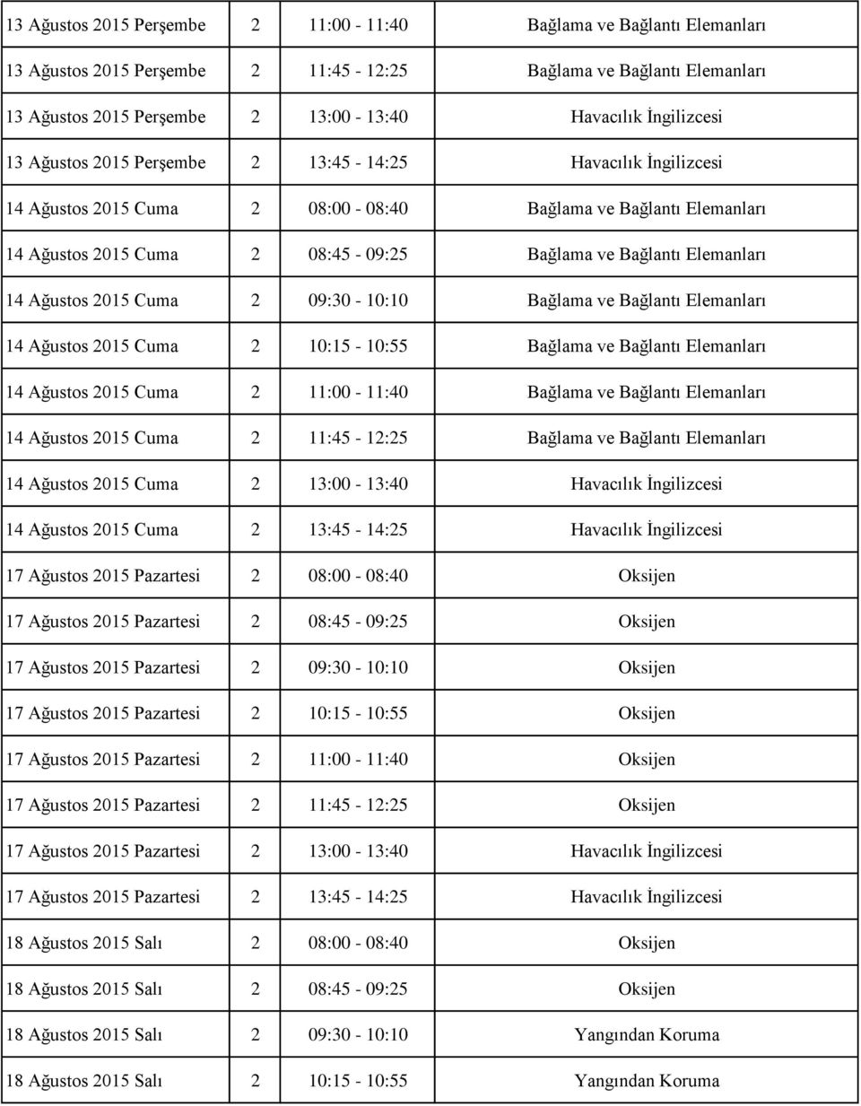 Elemanları 14 Ağustos 2015 Cuma 2 09:30-10:10 Bağlama ve Bağlantı Elemanları 14 Ağustos 2015 Cuma 2 10:15-10:55 Bağlama ve Bağlantı Elemanları 14 Ağustos 2015 Cuma 2 11:00-11:40 Bağlama ve Bağlantı