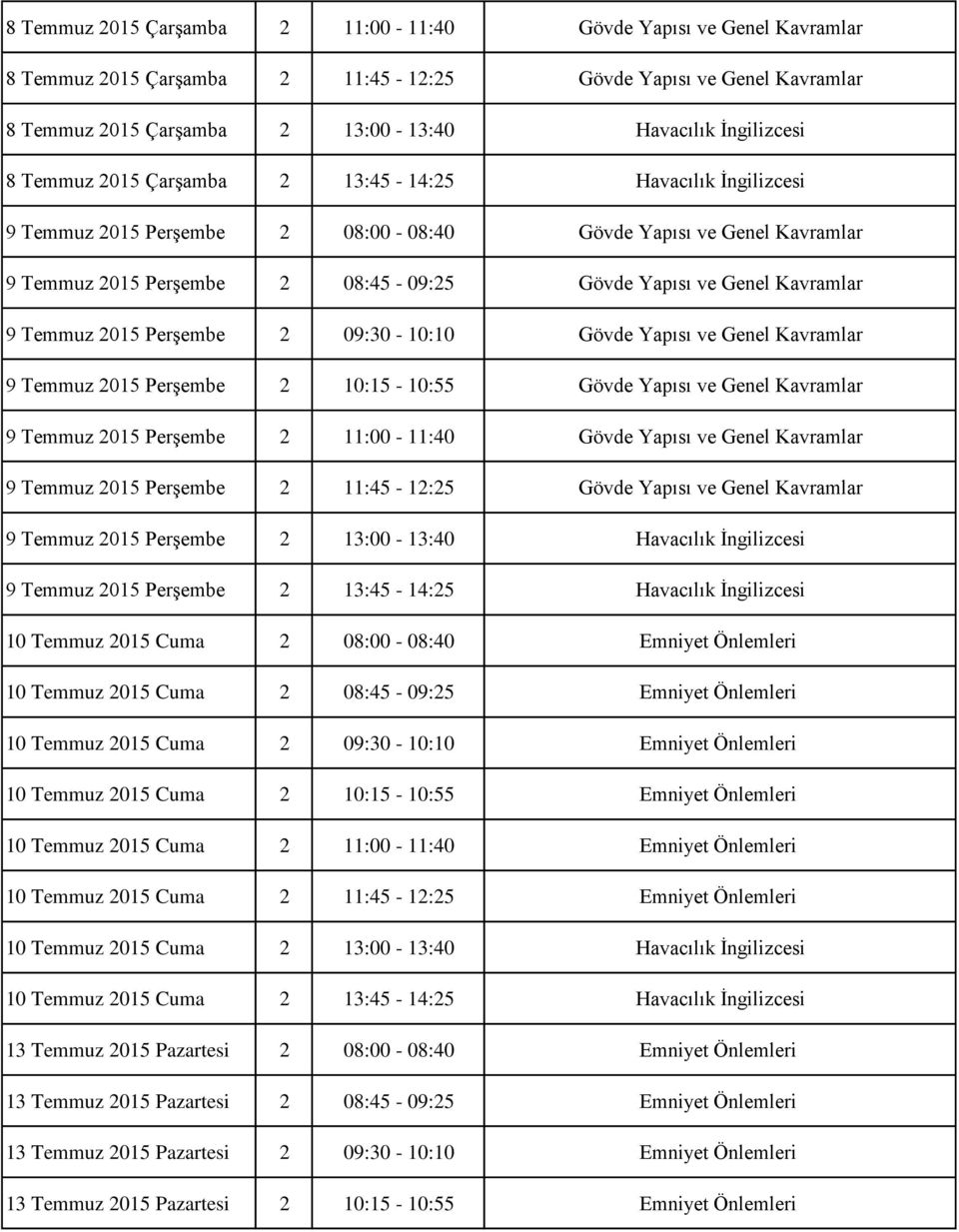 Temmuz 2015 Perşembe 2 09:30-10:10 Gövde Yapısı ve Genel Kavramlar 9 Temmuz 2015 Perşembe 2 10:15-10:55 Gövde Yapısı ve Genel Kavramlar 9 Temmuz 2015 Perşembe 2 11:00-11:40 Gövde Yapısı ve Genel