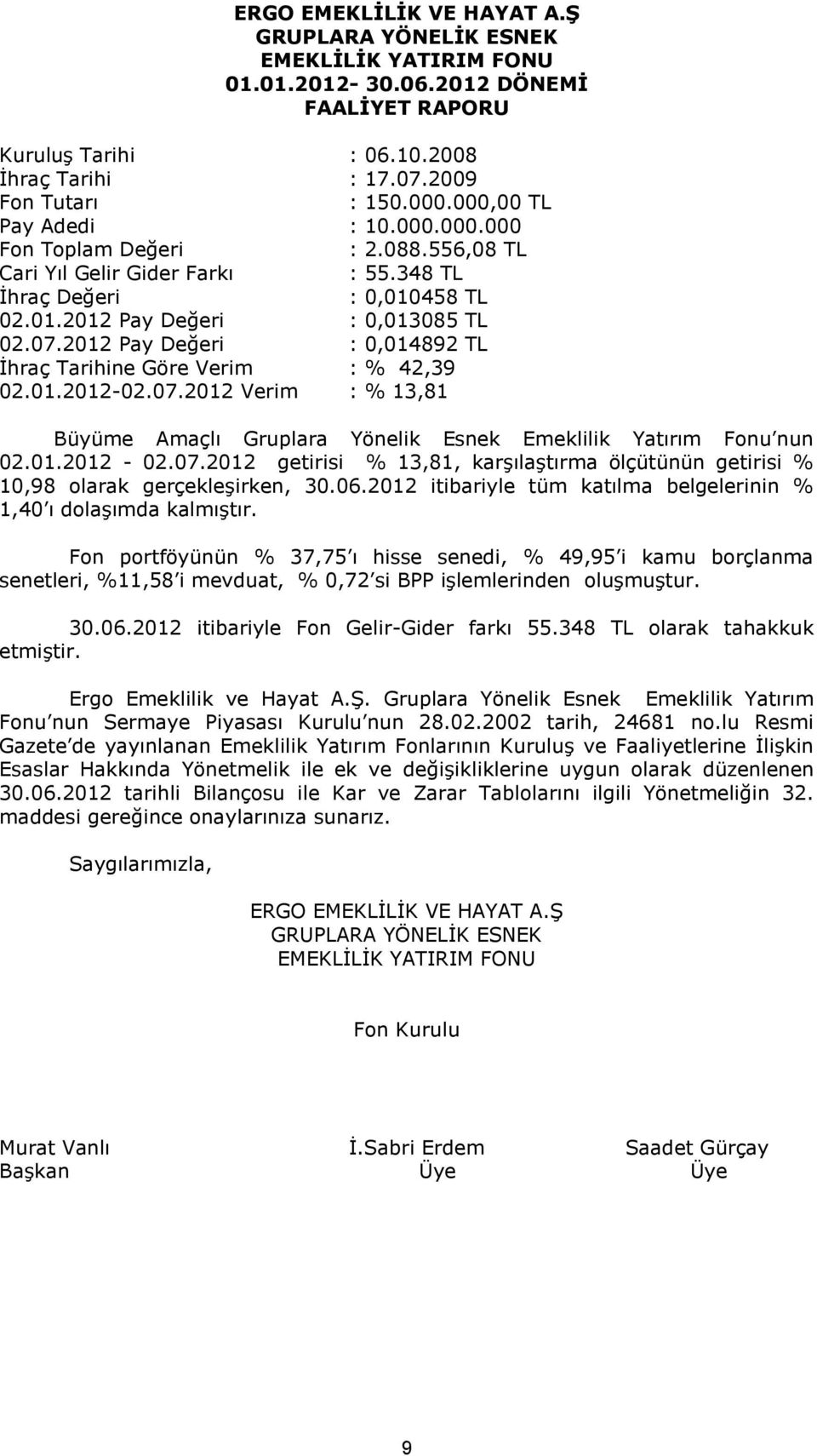 2012 Pay Değeri : 0,014892 TL İhraç Tarihine Göre Verim : % 42,39 02.01.2012-02.07.2012 Verim : % 13,81 Büyüme Amaçlı Gruplara Yönelik Esnek Emeklilik Yatırım Fonu nun 02.01.2012-02.07.2012 getirisi % 13,81, karşılaştırma ölçütünün getirisi % 10,98 olarak gerçekleşirken, 30.