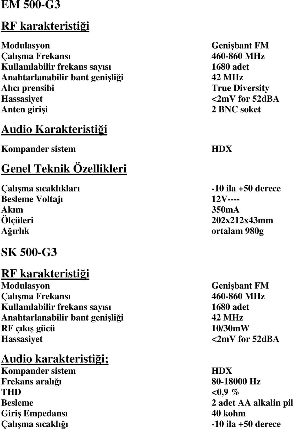 350mA 202x212x43mm ortalam 980g SK 500-G3 RF karakteristiği Modulasyon Çalışma Frekansı Kullanılabilir frekans sayısı Anahtarlanabilir bant genişliği RF çıkış gücü Hassasiyet Audio karakteristiği;