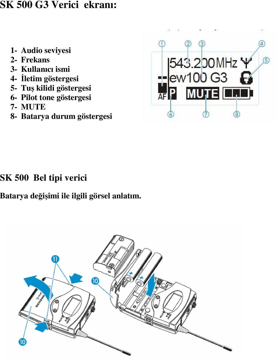 6- Pilot tone göstergesi 7- MUTE 8- Batarya durum göstergesi