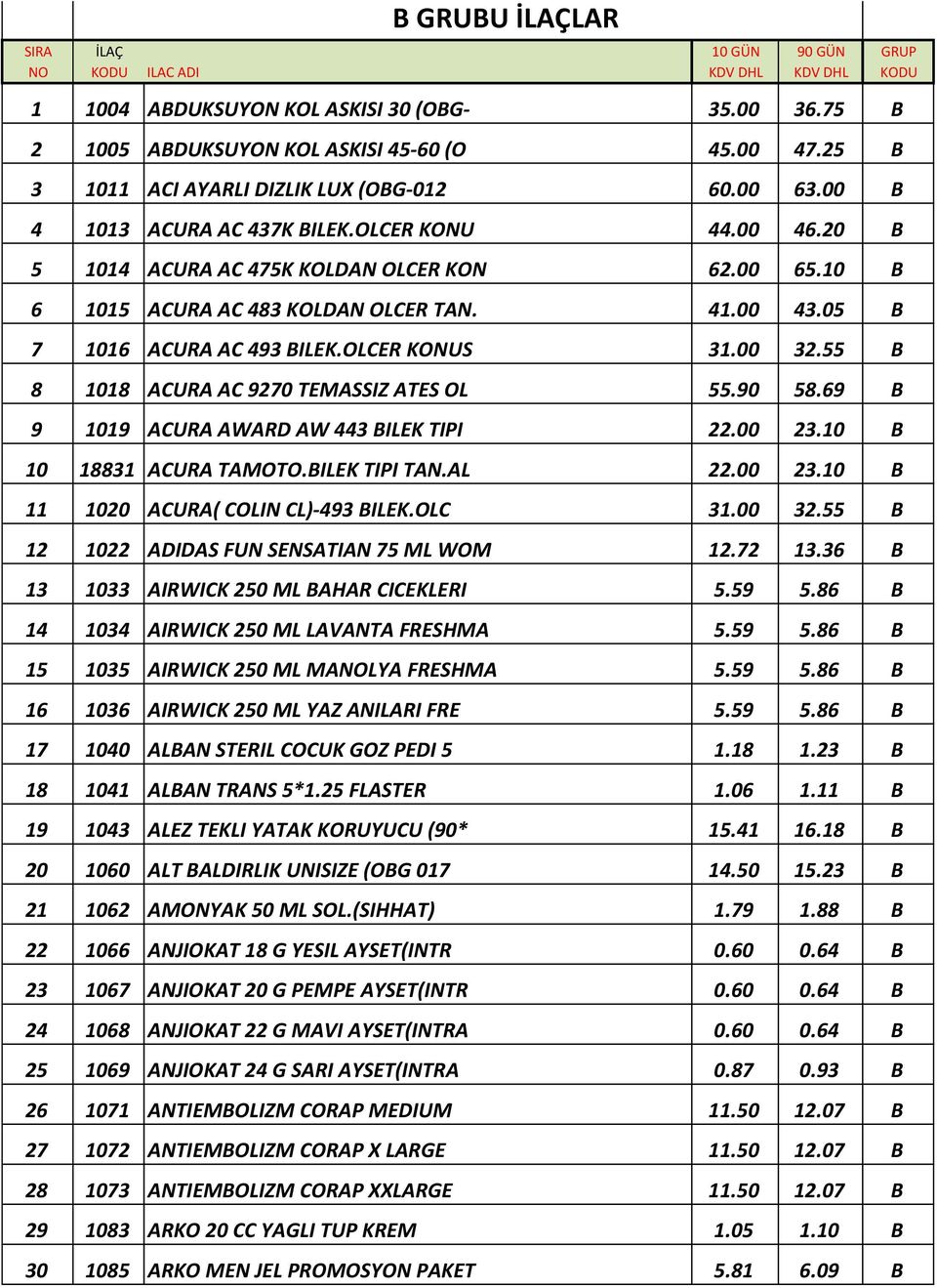 41.00 43.05 B 7 1016 ACURA AC 493 BILEK.OLCER KONUS 31.00 32.55 B 8 1018 ACURA AC 9270 TEMASSIZ ATES OL 55.90 58.69 B 9 1019 ACURA AWARD AW 443 BILEK TIPI 22.00 23.10 B 10 18831 ACURA TAMOTO.