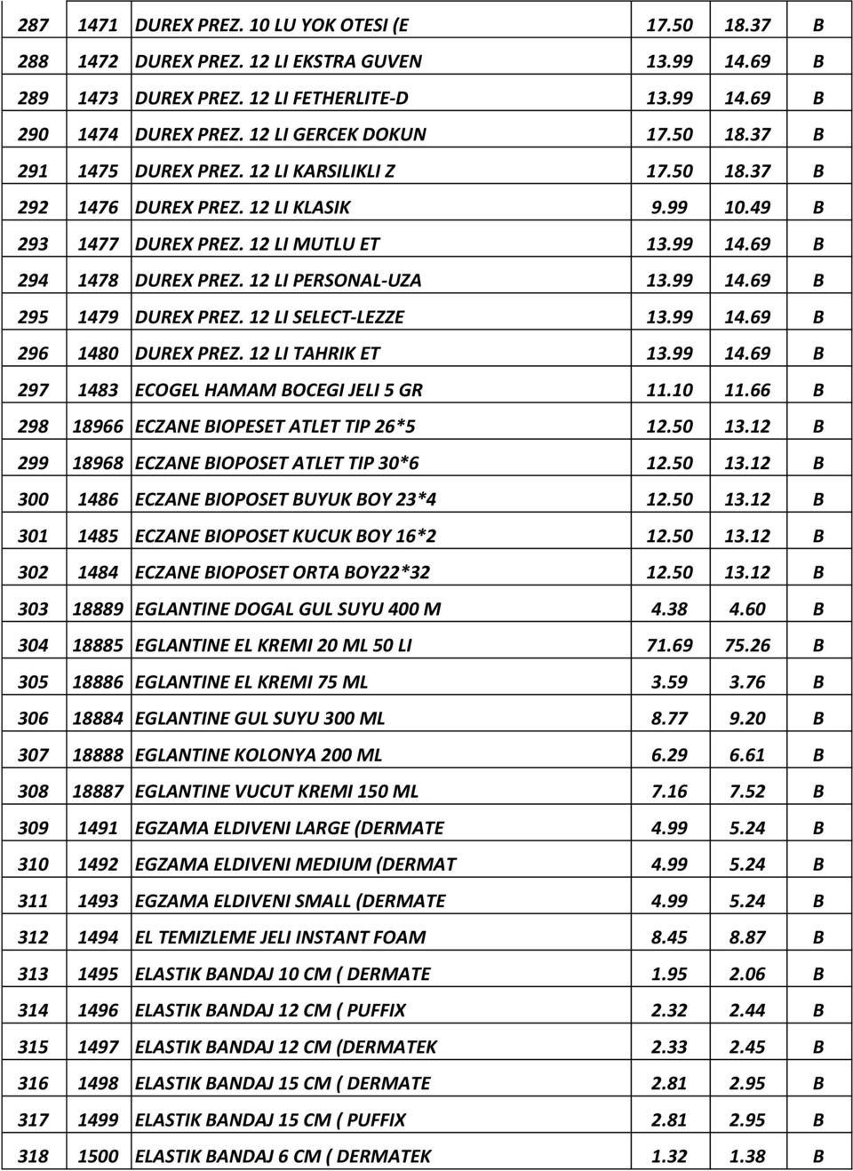 69 B 294 1478 DUREX PREZ. 12 LI PERSONAL-UZA 13.99 14.69 B 295 1479 DUREX PREZ. 12 LI SELECT-LEZZE 13.99 14.69 B 296 1480 DUREX PREZ. 12 LI TAHRIK ET 13.99 14.69 B 297 1483 ECOGEL HAMAM BOCEGI JELI 5 GR 11.