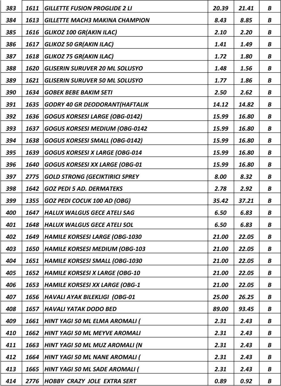 62 B 391 1635 GODRY 40 GR DEODORANT(HAFTALIK 14.12 14.82 B 392 1636 GOGUS KORSESI LARGE (OBG-0142) 15.99 16.80 B 393 1637 GOGUS KORSESI MEDIUM (OBG-0142 15.99 16.80 B 394 1638 GOGUS KORSESI SMALL (OBG-0142) 15.