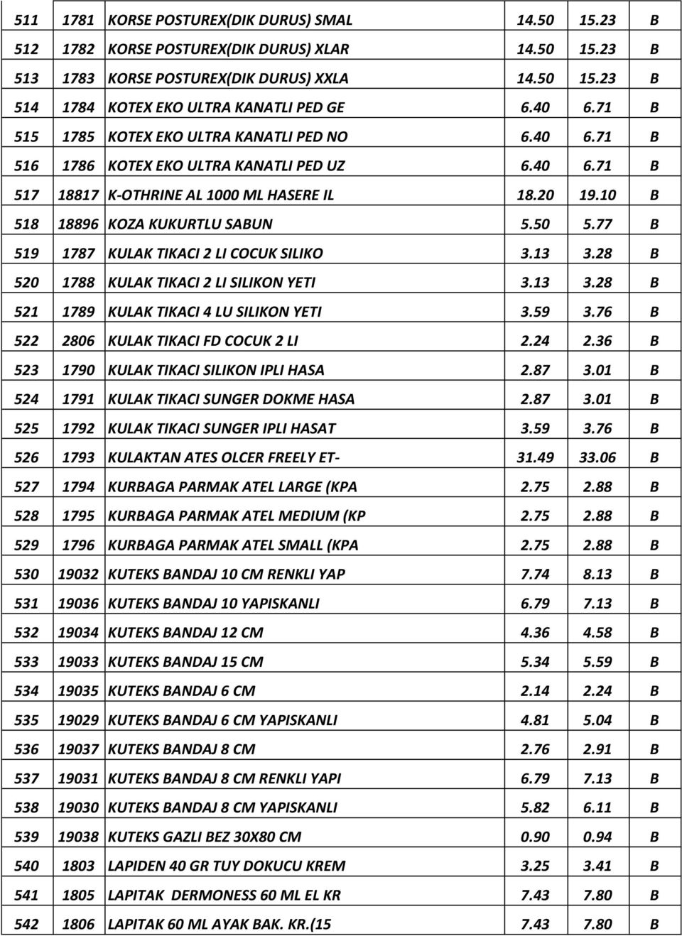 10 B 518 18896 KOZA KUKURTLU SABUN 5.50 5.77 B 519 1787 KULAK TIKACI 2 LI COCUK SILIKO 3.13 3.28 B 520 1788 KULAK TIKACI 2 LI SILIKON YETI 3.13 3.28 B 521 1789 KULAK TIKACI 4 LU SILIKON YETI 3.59 3.