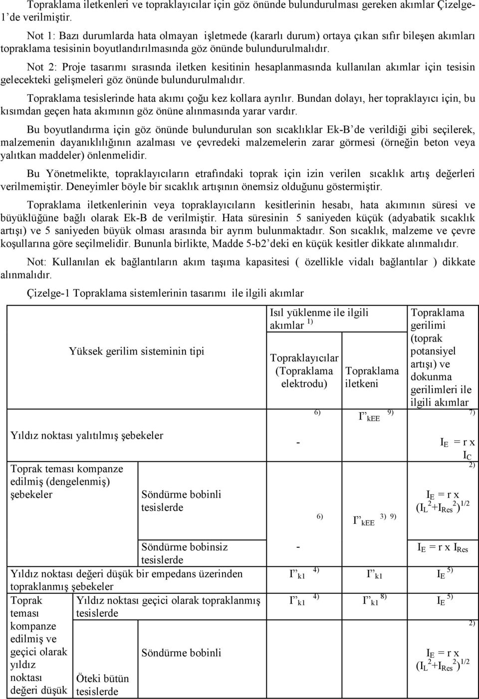 Not 2: Proje tasarımı sırasında iletken kesitinin hesaplanmasında kullanılan akımlar için tesisin gelecekteki gelişmeleri göz önünde bulundurulmalıdır.