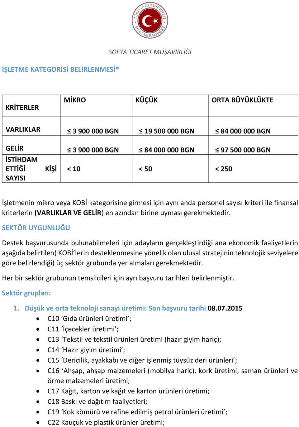 uyması gerekmektedir.