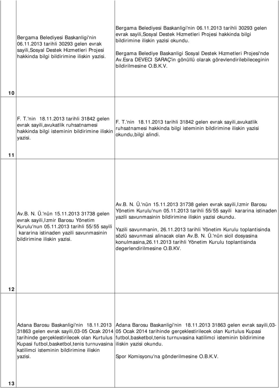 iliskin yazisi Bergama Belediye Baskanligi Sosyal Destek Hizmetleri Projesi'nde Av.Esra DEVECI SARAÇ'in gönüllü olarak görevlendirilebileceginin bildirilmesine O.B.K.V. 10 F. T.'nin 18.11.