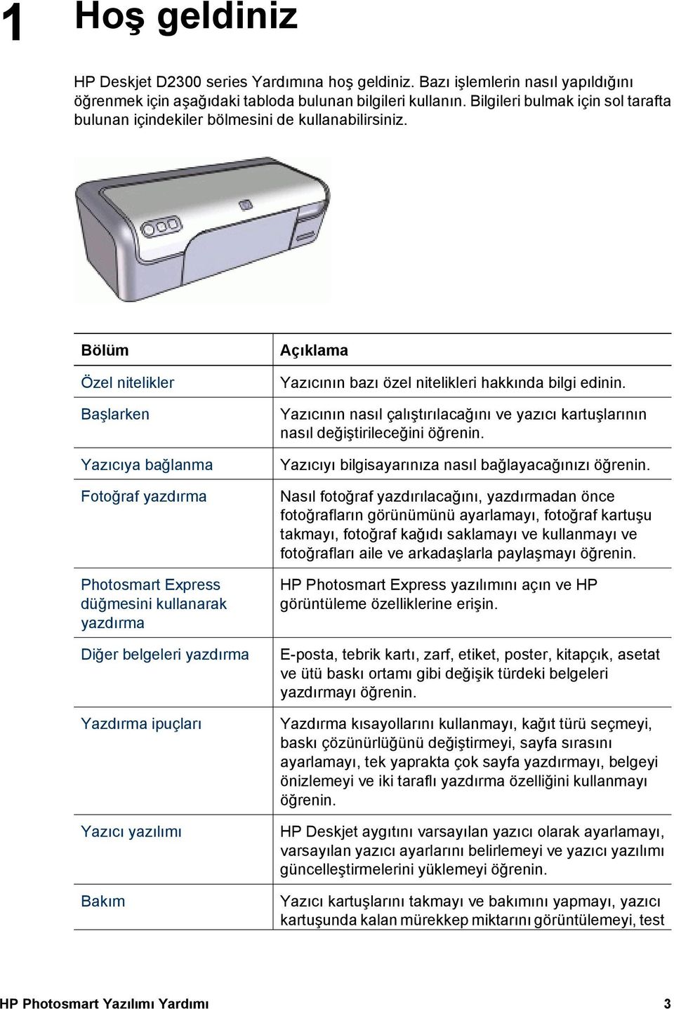 Bölüm Özel nitelikler Başlarken Yazıcıya bağlanma Fotoğraf yazdırma Photosmart Express düğmesini kullanarak yazdırma Diğer belgeleri yazdırma Yazdırma ipuçları Yazıcı yazılımı Bakım Açıklama