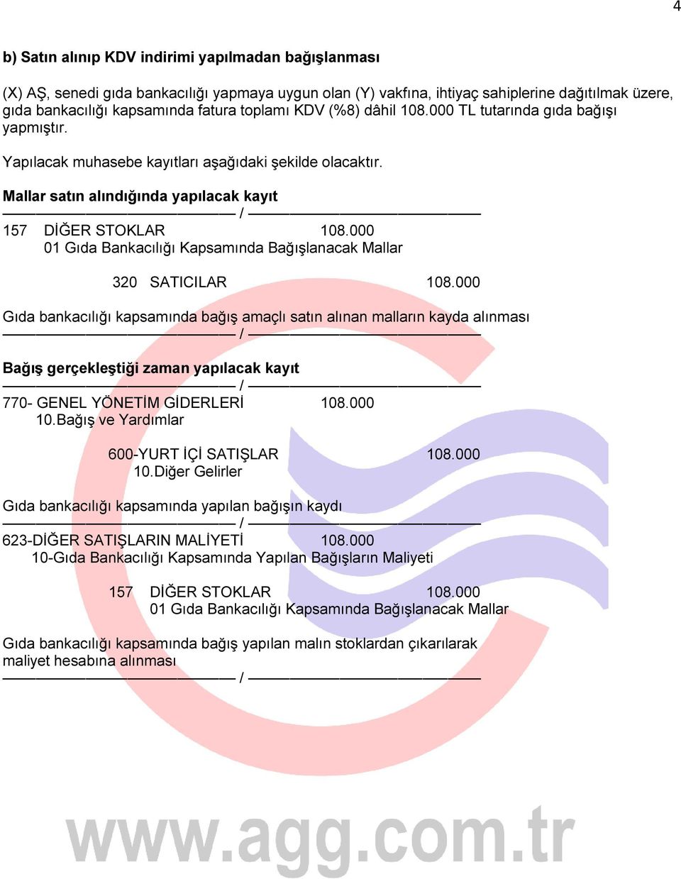 000 Gıda bankacılığı kapsamında bağış amaçlı satın alınan malların kayda alınması Bağış gerçekleştiği zaman yapılacak kayıt 10.Bağış ve Yardımlar 600-YURT İÇİ SATIŞLAR 108.