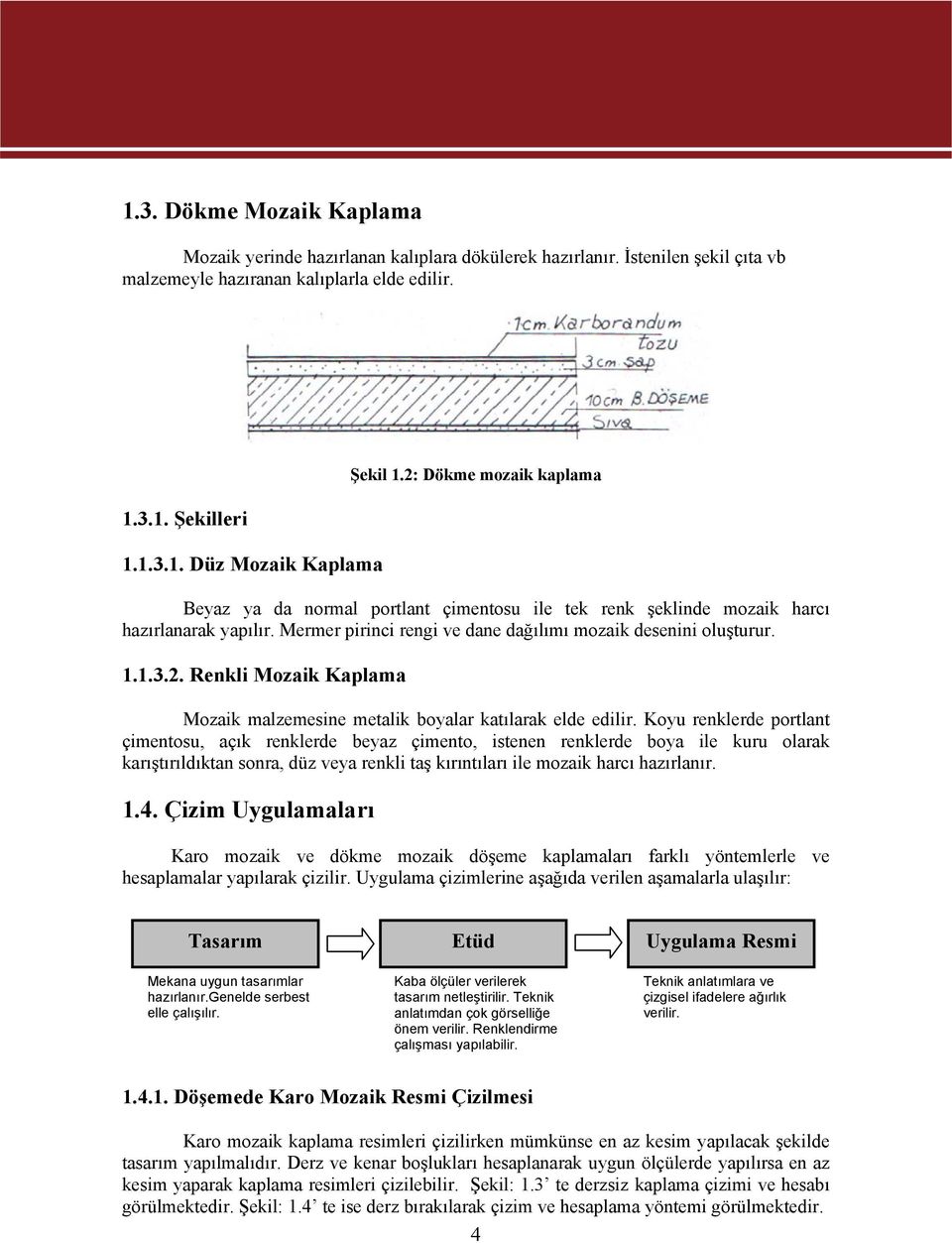 Koyu renklerde portlant çimentosu, açık renklerde beyaz çimento, istenen renklerde boya ile kuru olarak karıştırıldıktan sonra, düz veya renkli taş kırıntıları ile mozaik harcı hazırlanır. 1.4.