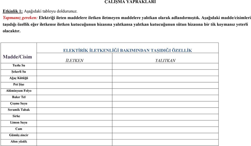 Aşağıdaki madde/cisimleri taşıdığı özellik eğer iletkense iletken kutucuğunun hizasına yalıtkansa yalıtkan kutucuğunun sütun hizasına