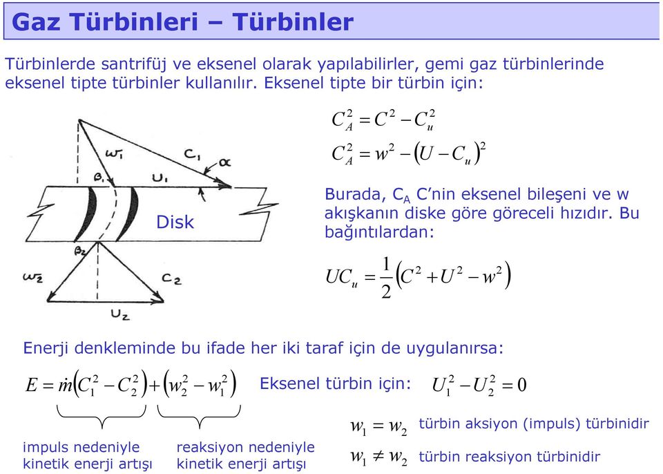 Bu bağıntılardan: U u = ( + U w ) Enerji denkleminde bu ifade her iki taraf için de uygulanırsa: ( ) + ( w ) E = m& Eksenel türbin için: U U 0