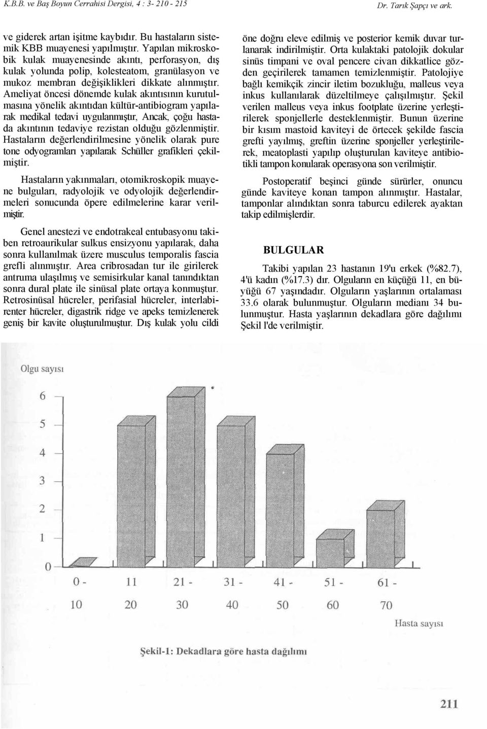 Ameliyat öncesi dönemde kulak akıntısının kurutulmasına yönelik akıntıdan kültür-antibiogram yapılarak medikal tedavi uygulanmıştır, Ancak, çoğu hastada akıntının tedaviye rezistan olduğu