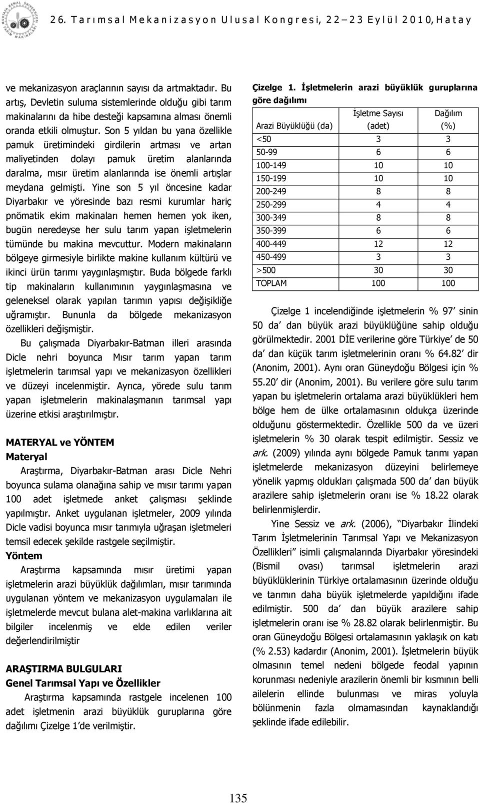 Yine son 5 yıl öncesine kadar Diyarbakır ve yöresinde bazı resmi kurumlar hariç pnömatik ekim makinaları hemen hemen yok iken, bugün neredeyse her sulu tarım yapan iģletmelerin tümünde bu makina