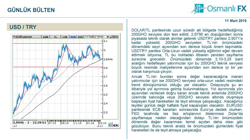 200GHO seviyeleri, TL nin önümüzdeki dönemdeki seyri açısından son derece büyük önem taşımakta.