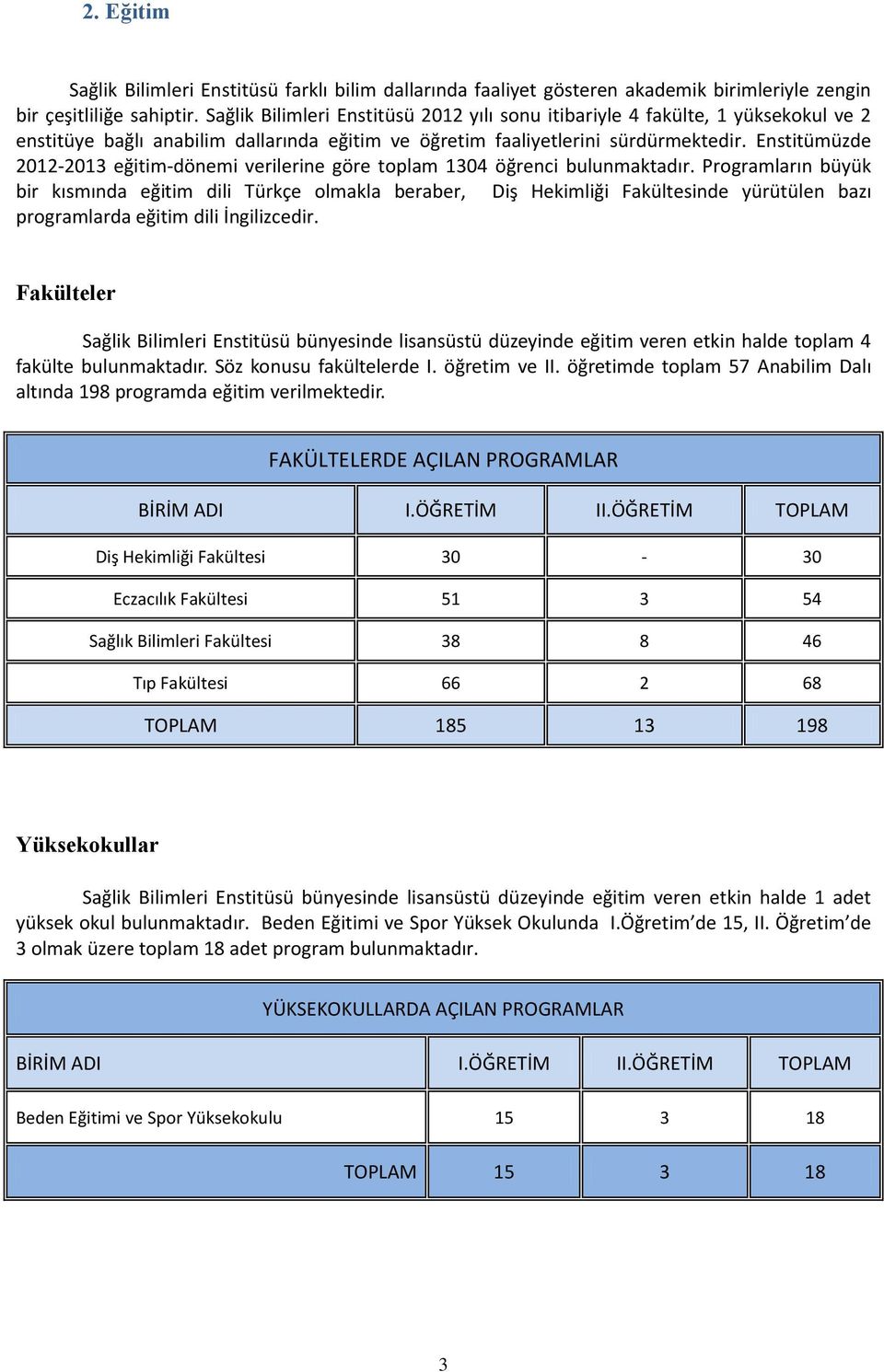 Enstitümüzde 2012-2013 eğitim-dönemi verilerine göre toplam 1304 öğrenci bulunmaktadır.