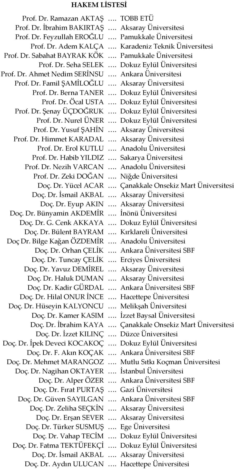 Aksaray Üniversitesi Prof. Dr. Berna TANER. Dokuz Eylül Üniversitesi Prof. Dr. Öcal USTA. Dokuz Eylül Üniversitesi Prof. Dr. Şenay ÜÇDOĞRUK. Dokuz Eylül Üniversitesi Prof. Dr. Nurel ÜNER.