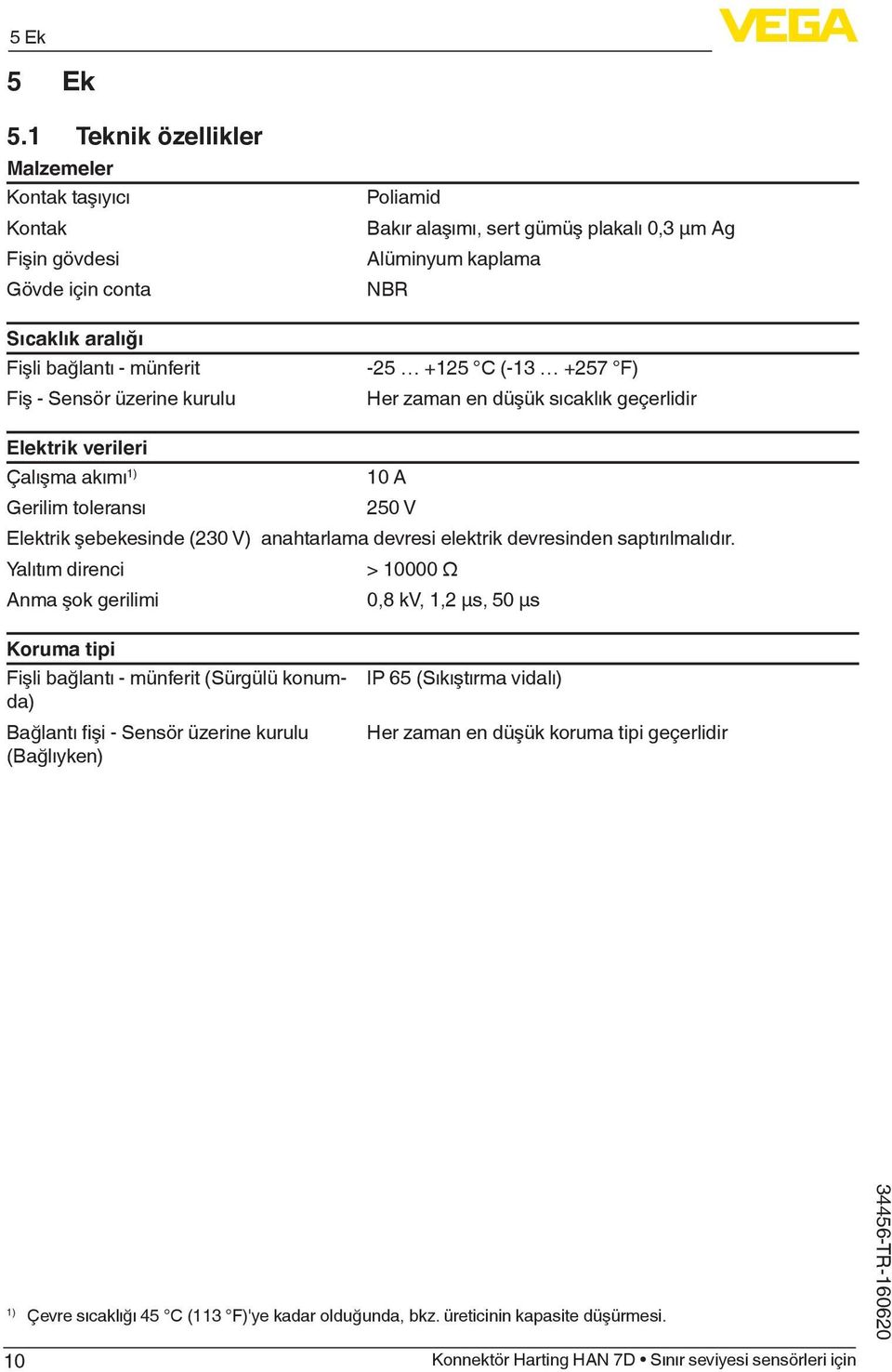 plakalı 0,3 µm Ag Alüminyum kaplama NBR - + C (-3 +7 F) Her zaman en düşük sıcaklık geçerlidir Elektrik verileri Çalışma akımı ) 0 A Gerilim toleransı 0 V Elektrik şebekesinde (30 V)