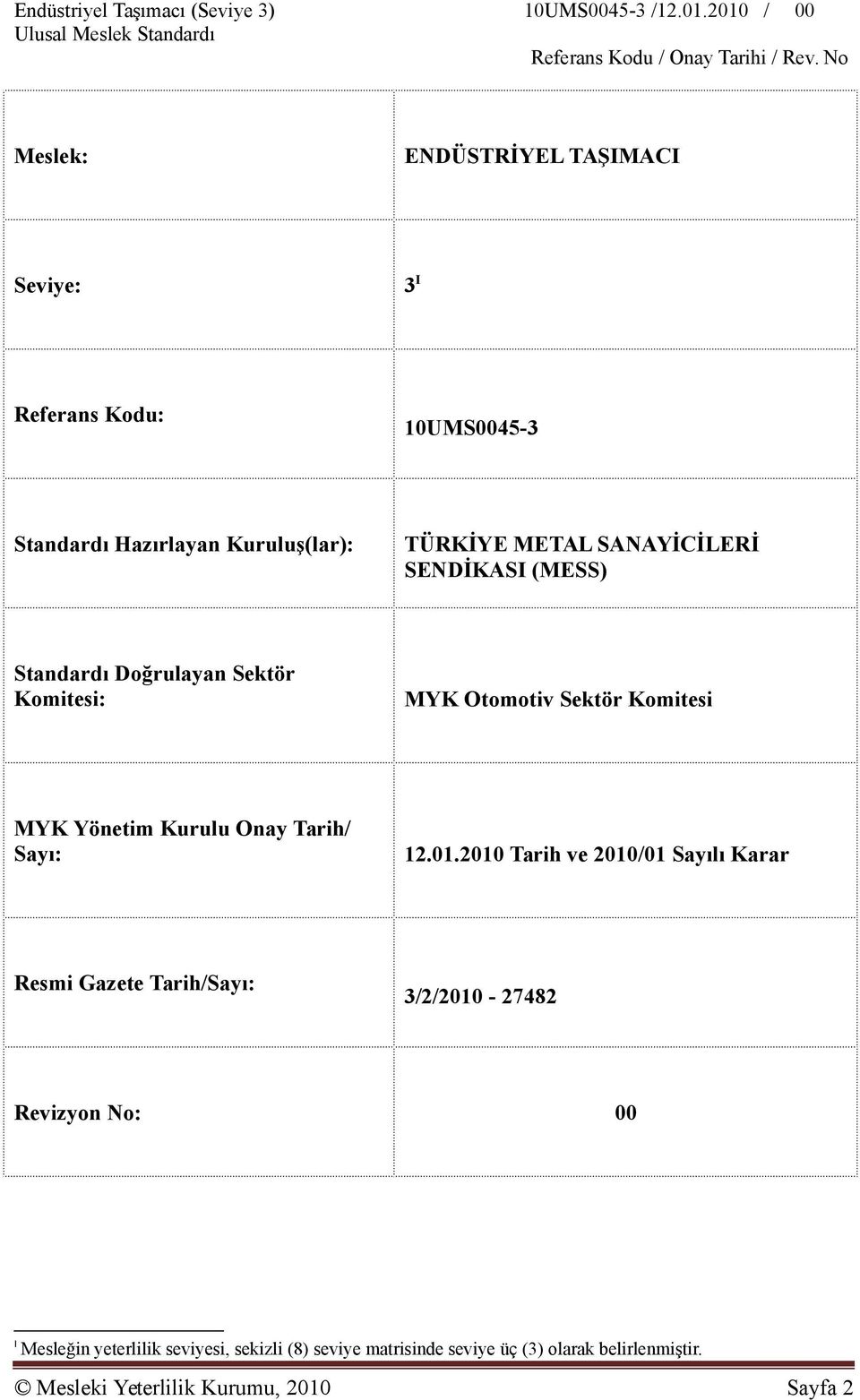 SANAYİCİLERİ SENDİKASI (MESS) Standardı Doğrulayan Sektör Komitesi: MYK Otomotiv Sektör Komitesi MYK Yönetim Kurulu Onay Tarih/ Sayı: 12.