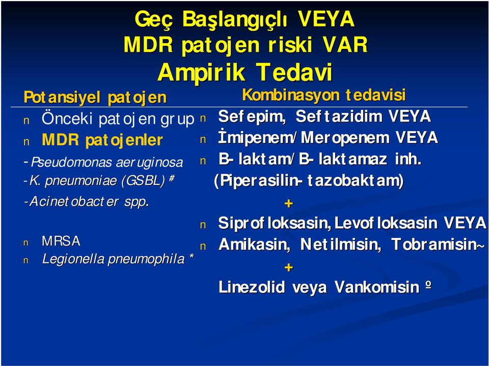 MRSA Legionella pneumophila * Geç Başlangıçlı VEYA MDR patojen riski VAR Ampirik Tedavi Kombinasyon