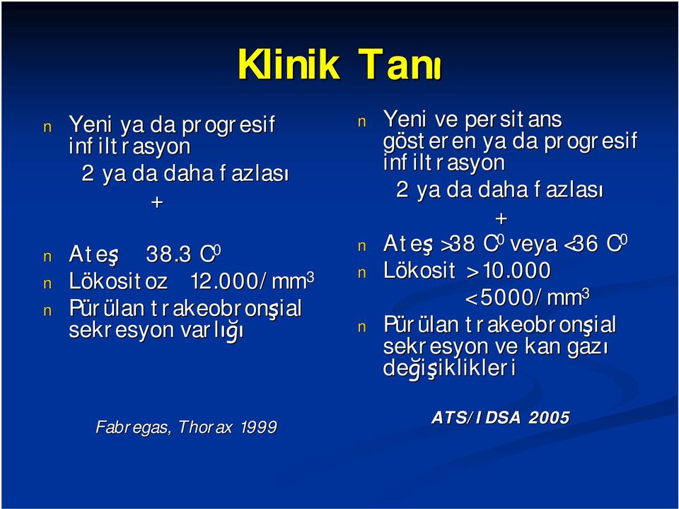 000/mm 3 Pürülan trakeobronşial sekresyon varlığı Fabregas, Thorax 1999 Yeni ve persitans