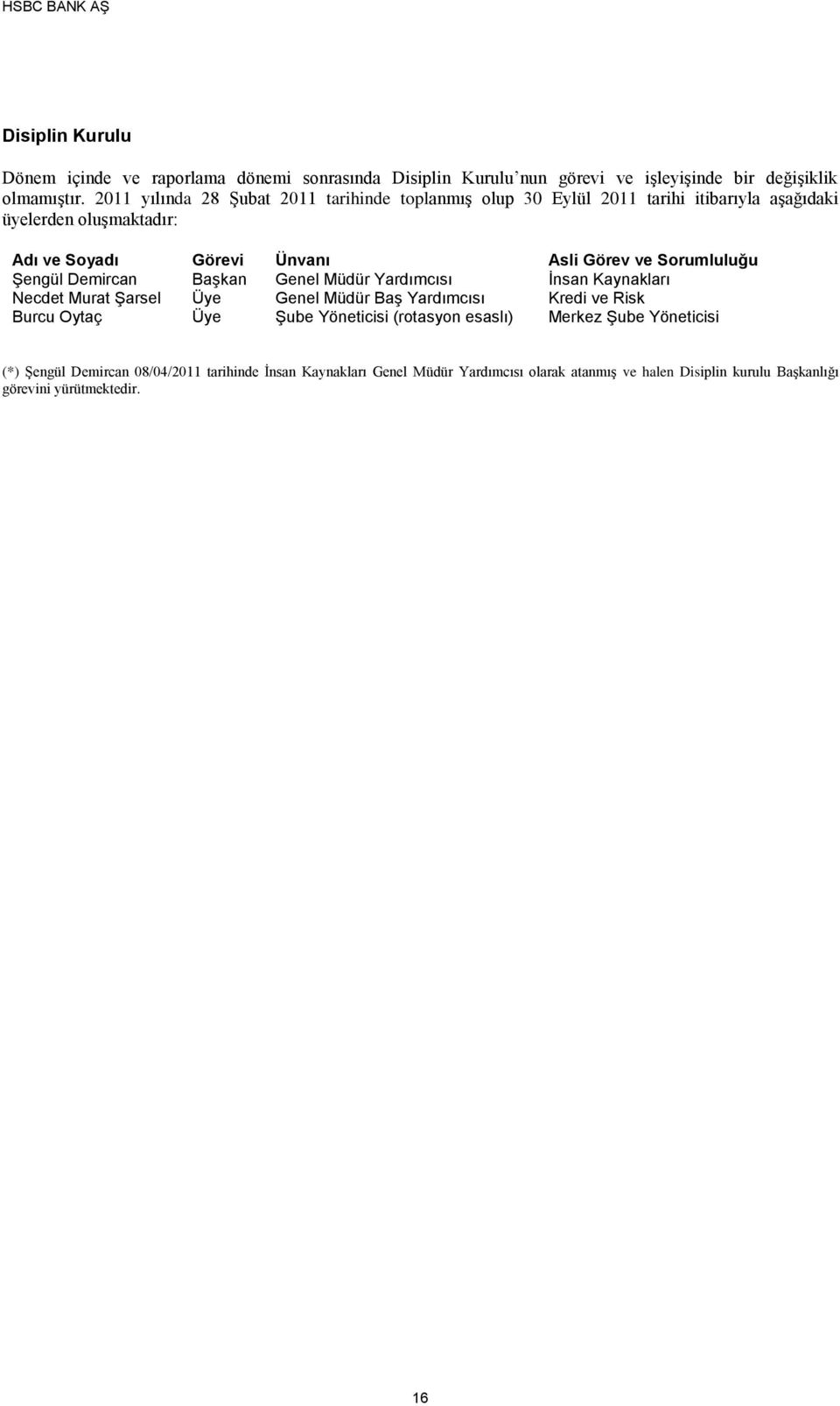 Sorumluluğu Şengül Demircan Başkan Genel Müdür Yardımcısı İnsan Kaynakları Necdet Murat Şarsel Üye Genel Müdür Baş Yardımcısı Kredi ve Risk Burcu Oytaç Üye Şube