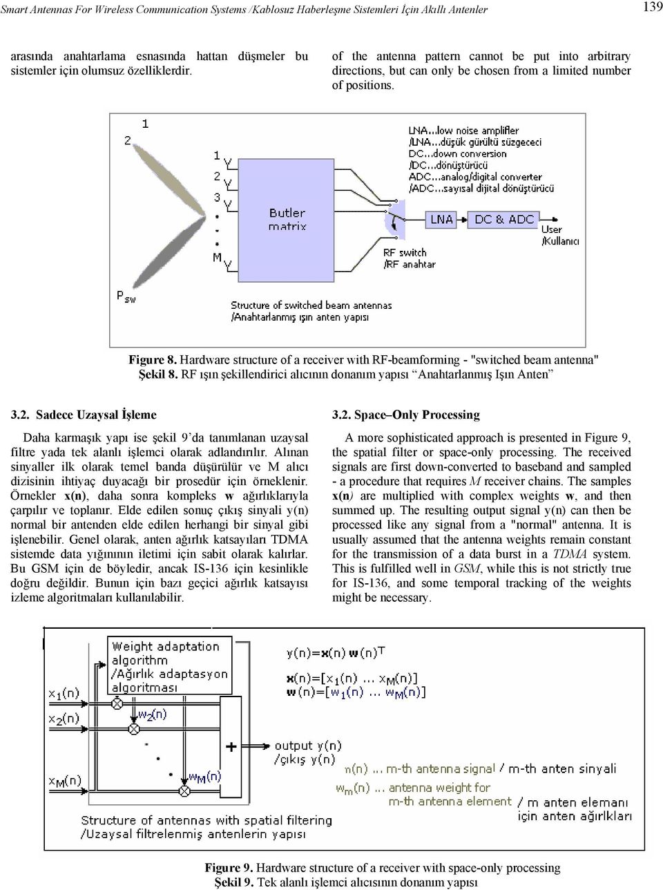 Hardware structure of a receiver with RF-beamforming - "switched beam antenna" Şekil 8. RF ışın şekillendirici alıcının donanım yapısı Anahtarlanmış Işın Anten 3.2.