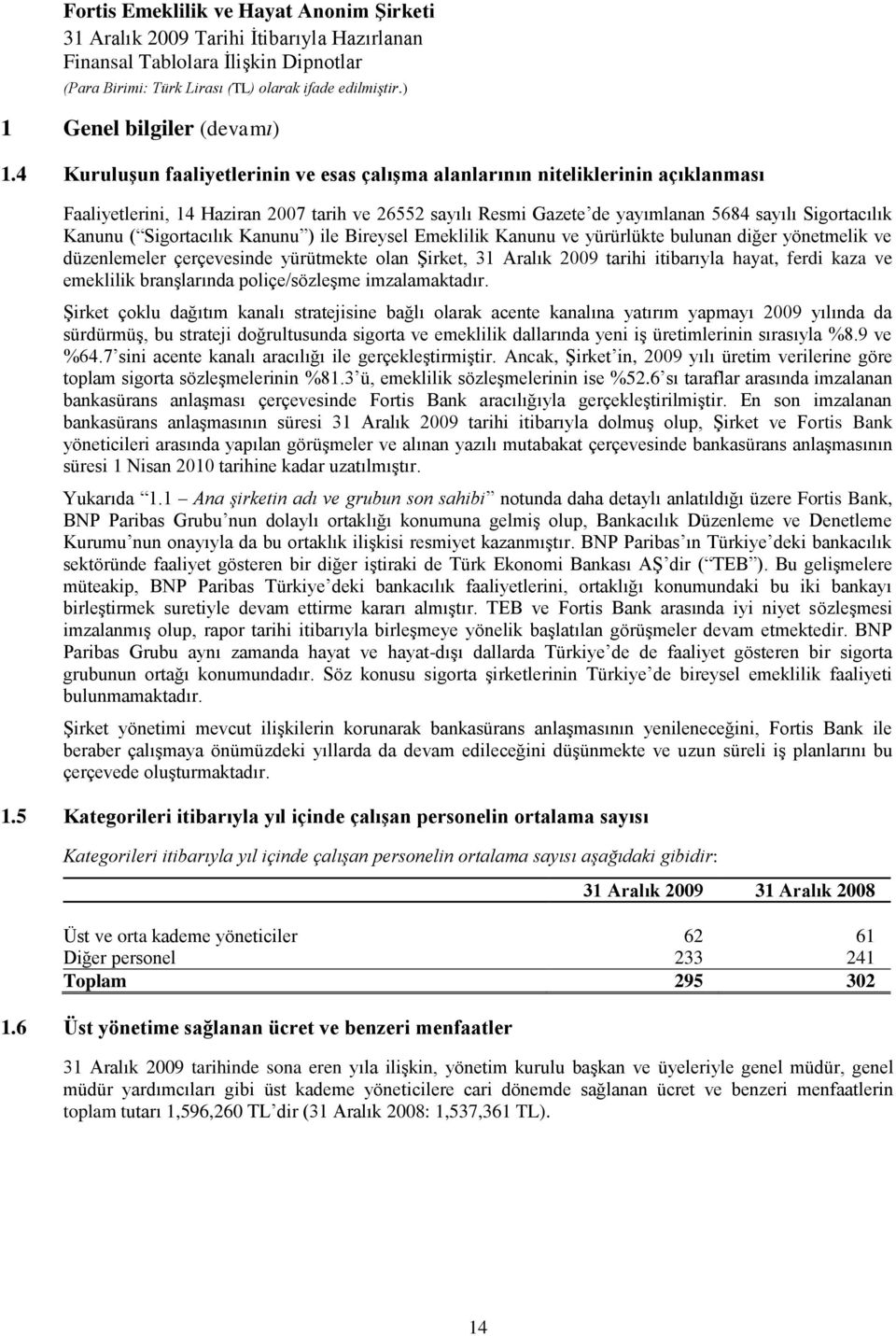 Sigortacılık Kanunu ) ile Bireysel Emeklilik Kanunu ve yürürlükte bulunan diğer yönetmelik ve düzenlemeler çerçevesinde yürütmekte olan ġirket, 31 Aralık 2009 tarihi itibarıyla hayat, ferdi kaza ve