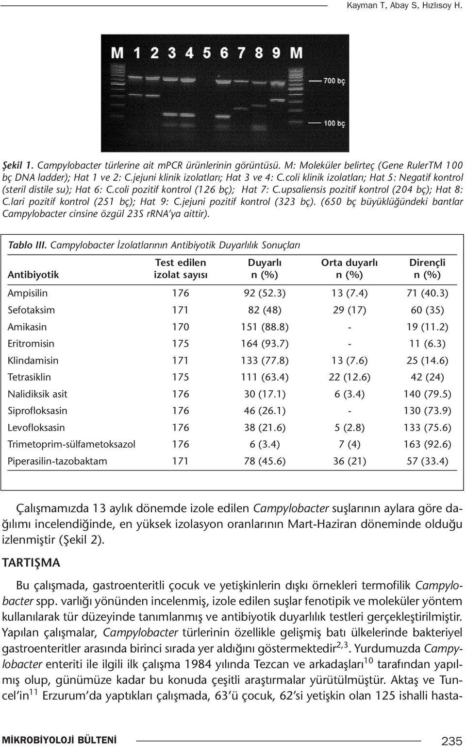 upsaliensis pozitif kontrol (204 bç); Hat 8: C.lari pozitif kontrol (251 bç); Hat 9: C.jejuni pozitif kontrol (323 bç). (650 bç büyüklüğündeki bantlar Campylobacter cinsine özgül 23S rrna ya aittir).