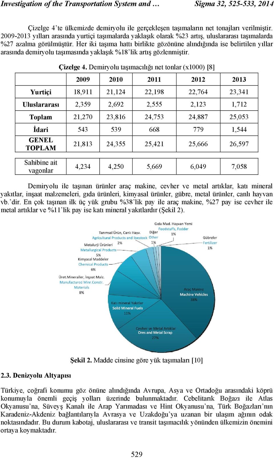 Her iki taşıma hattı birlikte gözönüne alındığında ise belirtilen yıllar arasında demiryolu taşımasında yaklaşık %18 lik artış gözlenmiştir. Çizelge 4.