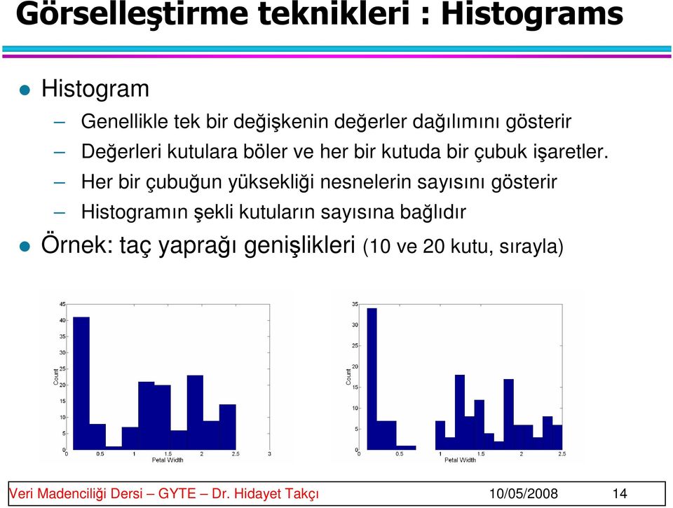 Her bir çubuğun yüksekliği nesnelerin sayısını gösterir Histogramınşekli kutuların sayısına