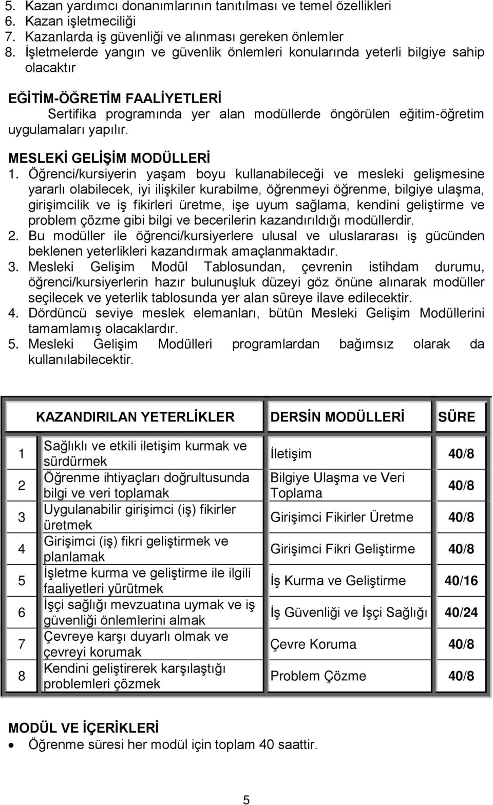 yapılır. MESLEKİ GELİŞİM MODÜLLERİ 1.