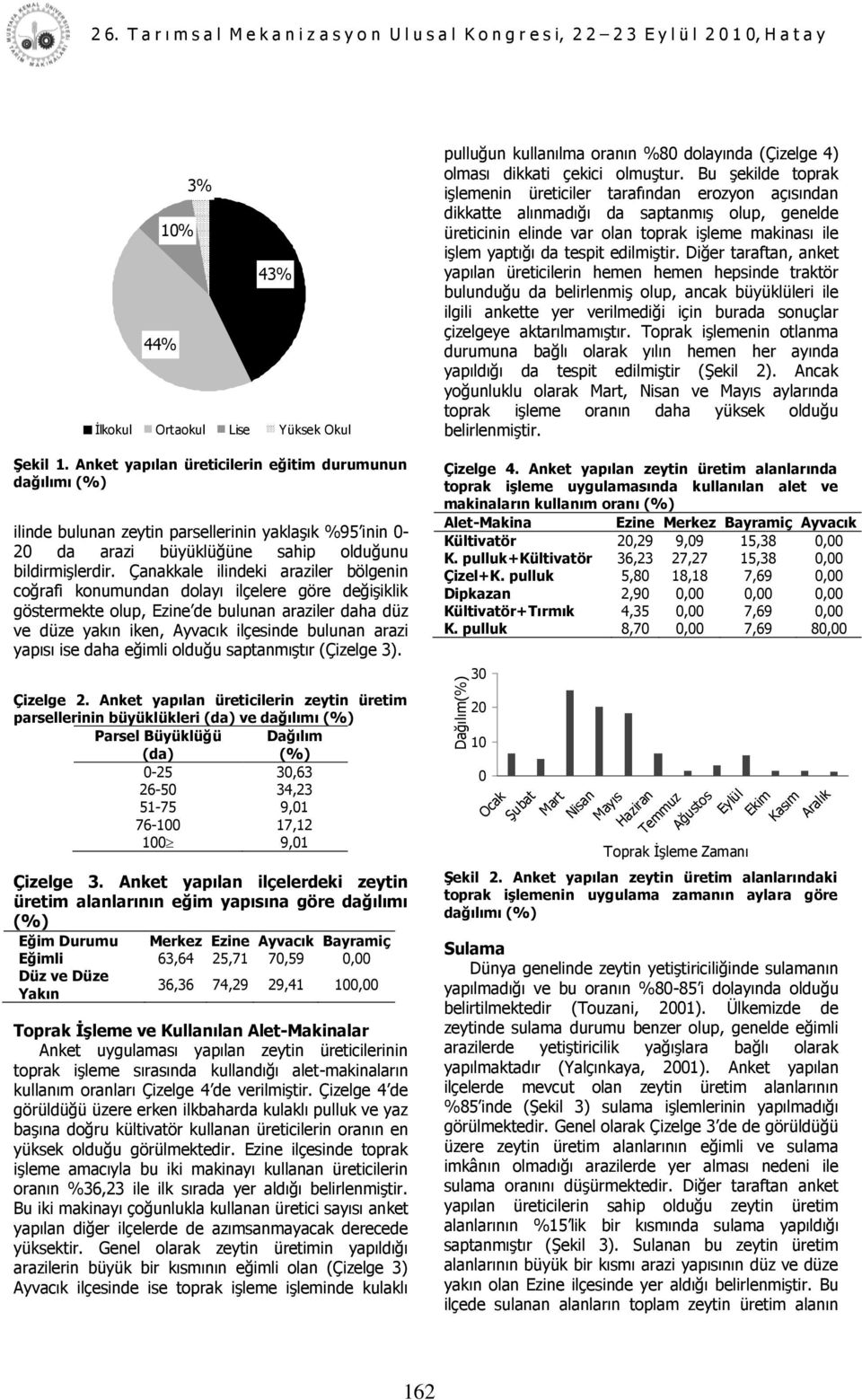 Çanakkale ilindeki araziler bölgenin coğrafi konumundan dolayı ilçelere göre değiģiklik göstermekte olup, Ezine de bulunan araziler daha düz ve düze yakın iken, Ayvacık ilçesinde bulunan arazi yapısı