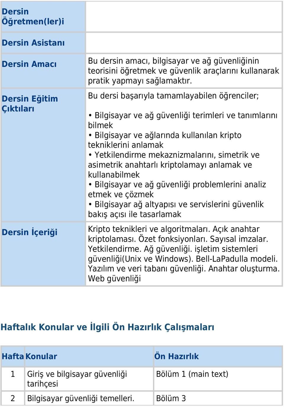 Bu dersi başarıyla tamamlayabilen öğrenciler; Bilgisayar ve ağ güvenliği terimleri ve tanımlarını bilmek Bilgisayar ve ağlarında kullanılan kripto tekniklerini anlamak Yetkilendirme mekaznizmalarını,