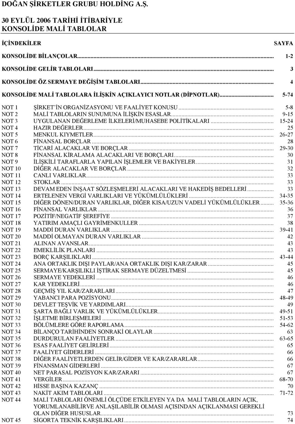 .. 15-24 NOT 4 HAZIR DEĞERLER... 25 NOT 5 MENKUL KIYMETLER... 26-27 NOT 6 FİNANSAL BORÇLAR... 28 NOT 7 TİCARİ ALACAKLAR VE BORÇLAR... 29-30 NOT 8 FİNANSAL KİRALAMA ALACAKLARI VE BORÇLARI.