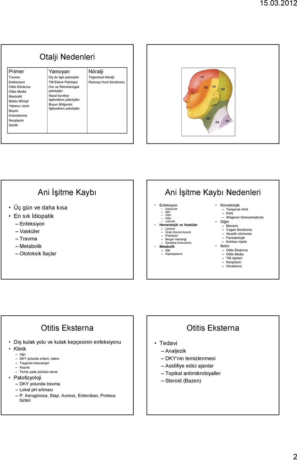 İşitme Kaybı Nedenleri Üç gün ve daha kısa En sık İdiopatik Enfeksiyon Vasküler Travma Metabolik Ototoksik İlaçlar Enfeksiyon Kabakulak EBV CMV Sifiliz Labirintit Hematolojik ve Vasküler Lösemi Orak