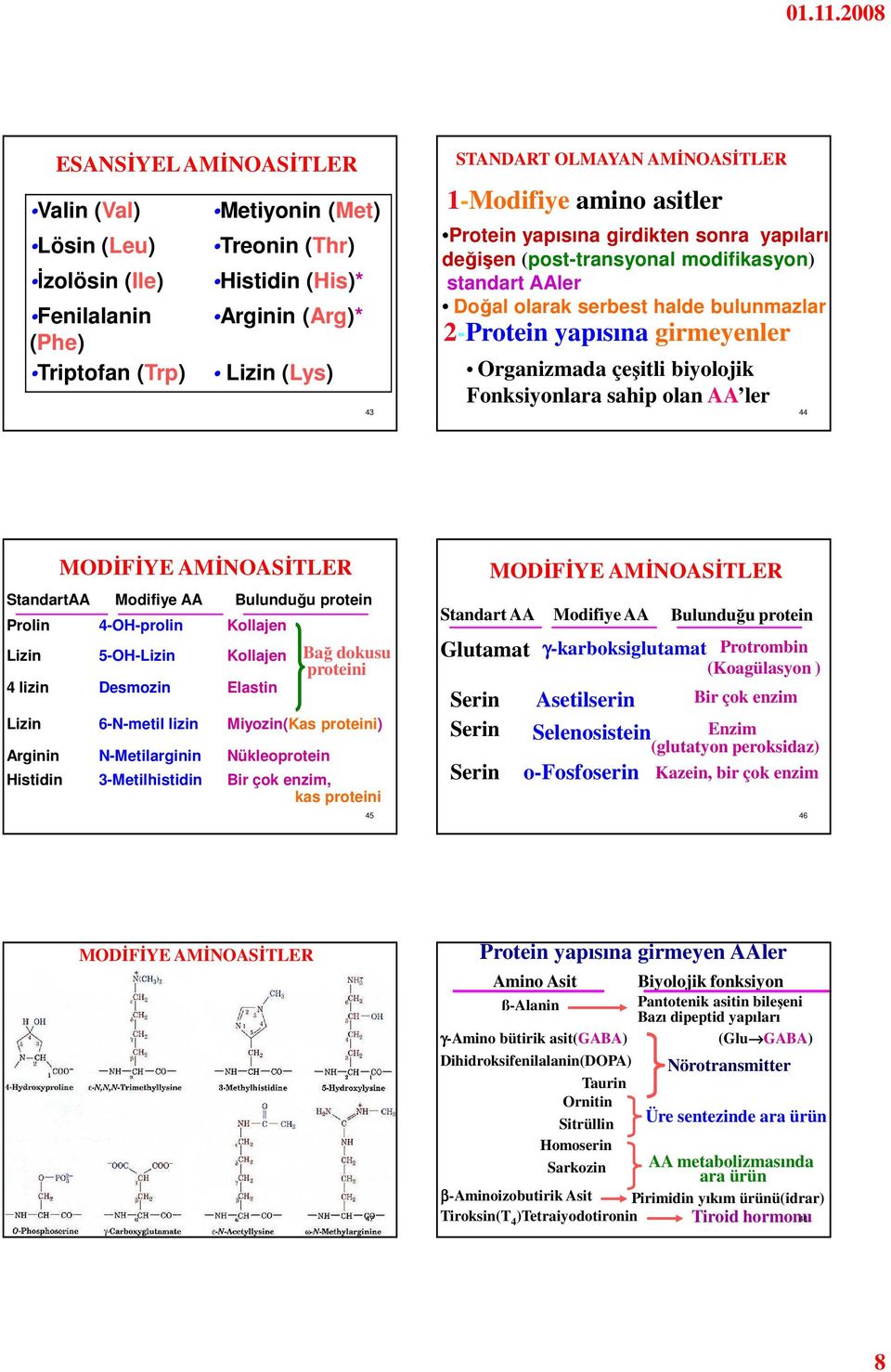 girmeyenler Organizmada çeşitli biyolojik Fonksiyonlara sahip olan AA ler 44 MODĐFĐYE AMĐNOASĐTLER StandartAA Modifiye AA Bulunduğu protein Prolin 4-OH-prolin Kollajen Lizin 5-OH-Lizin Kollajen 4