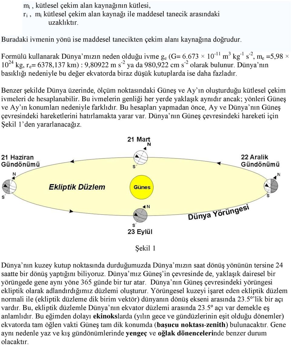 673 1-11 m 3 kg -1 s -, m e =5,98 1 4 kg, r e = 6378,137 km) : 9,89 m s - ya da 98,9 cm s - olarak bulunur. Dünya nın basıklığı nedeniyle bu değer ekvatorda biraz düşük kutuplarda ise daha fazladır.