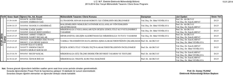 DİFERANSİYEL GELİŞİM ALGORİTMASI İLE MİKRODALGA YUTUCU TASARIMI 30810028 SAMET BIÇAKLAR 15:15-15:45 30910103 MUHAMMED ZEKİ İNANÇ YARIKLI TRANSMİSYON HATLARINDA IŞIMA KARAKTERİSTİĞİNİN ÇIKARILMASI