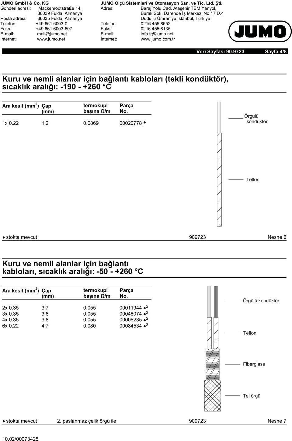 Telefon: Postal address: 36035 +49 Fulda, 661 6003-0 Germany Harlow, Telefon: Essex CM 20 2TT, UK 0216 455 Phone: 8652 610-380-8002 Faks: Phone: +49 +49 661 661 6003-0 6003-607 Phone: Faks: +44 1279