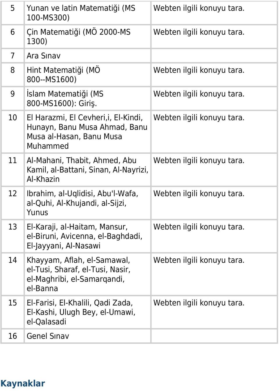 Al-Khazin 12 Ibrahim, al-uqlidisi, Abu'l-Wafa, al-quhi, Al-Khujandi, al-sijzi, Yunus 13 El-Karaji, al-haitam, Mansur, el-biruni, Avicenna, el-baghdadi, El-Jayyani, Al-Nasawi 14