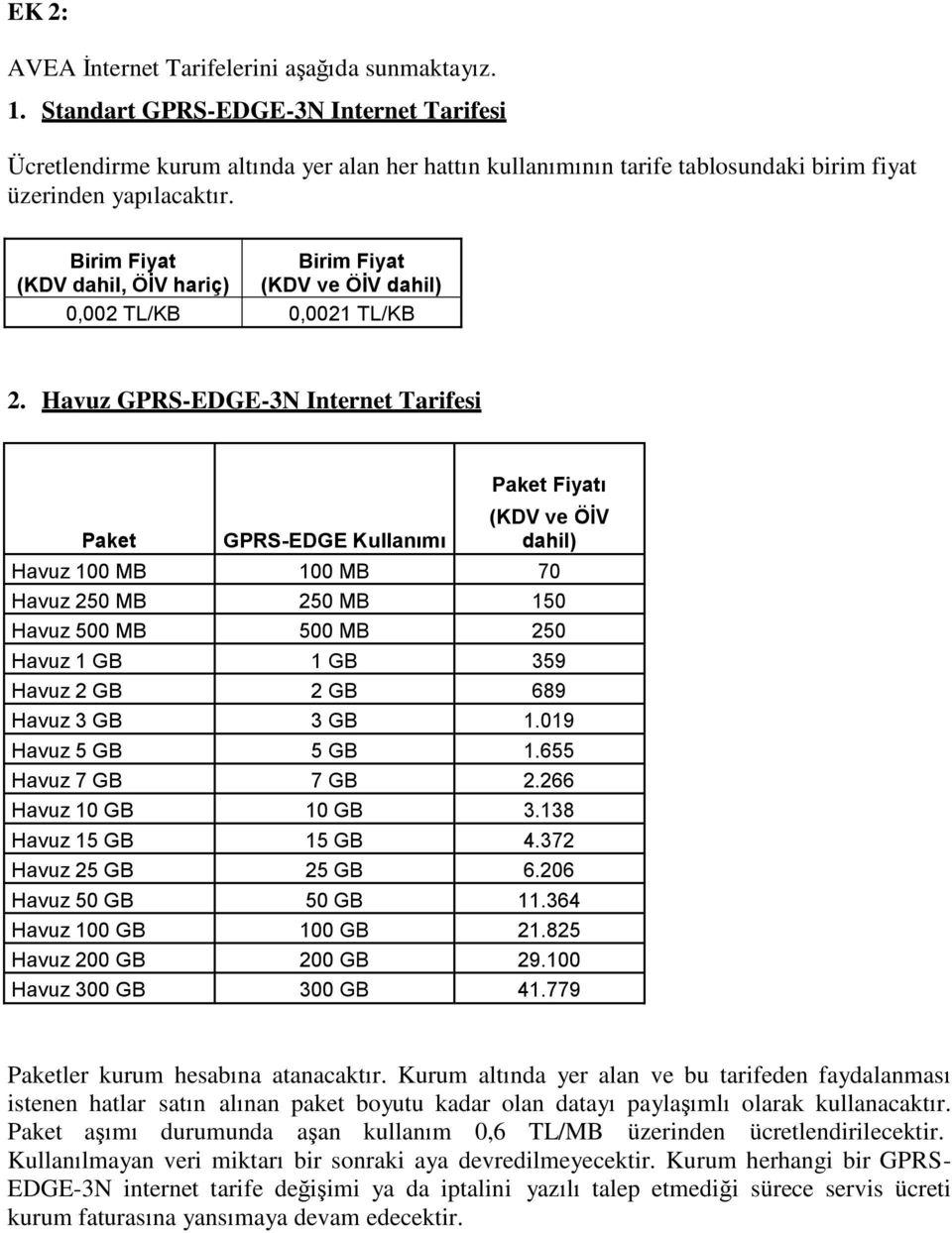 Birim Fiyat (KDV dahil, ÖİV hariç) Birim Fiyat (KDV ve ÖİV dahil) 0,002 TL/KB 0,0021 TL/KB 2.