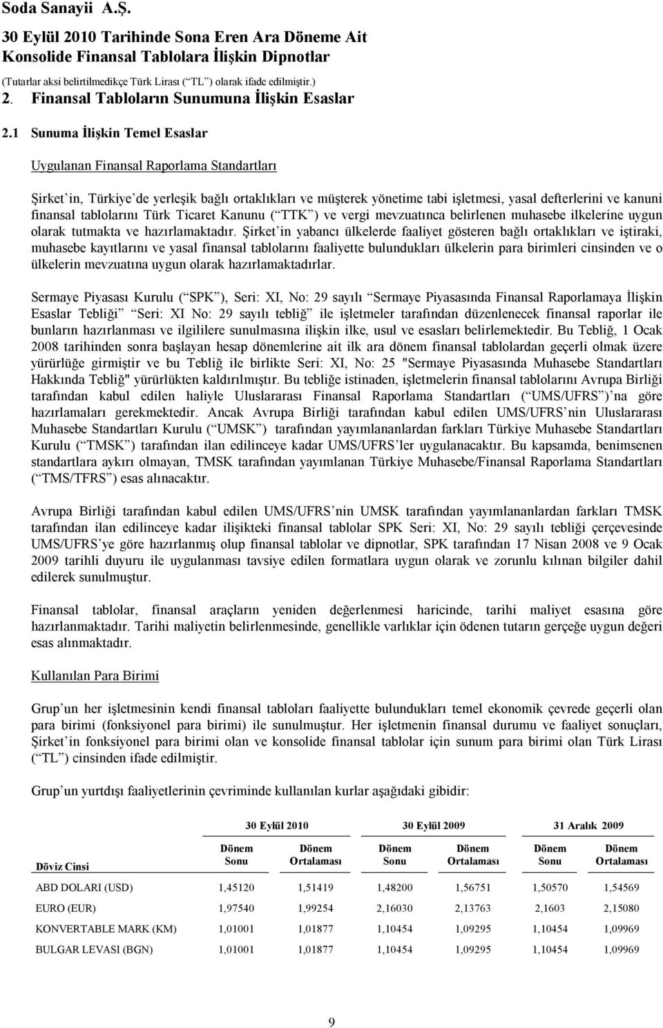 tablolarını Türk Ticaret Kanunu ( TTK ) ve vergi mevzuatınca belirlenen muhasebe ilkelerine uygun olarak tutmakta ve hazırlamaktadır.