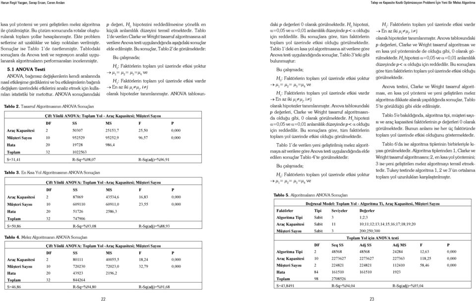 Tablodaki sonuçlara da Anova testi ve regresyon analizi uygulanarak algoritmaların performansları incelenmiştir. 5.