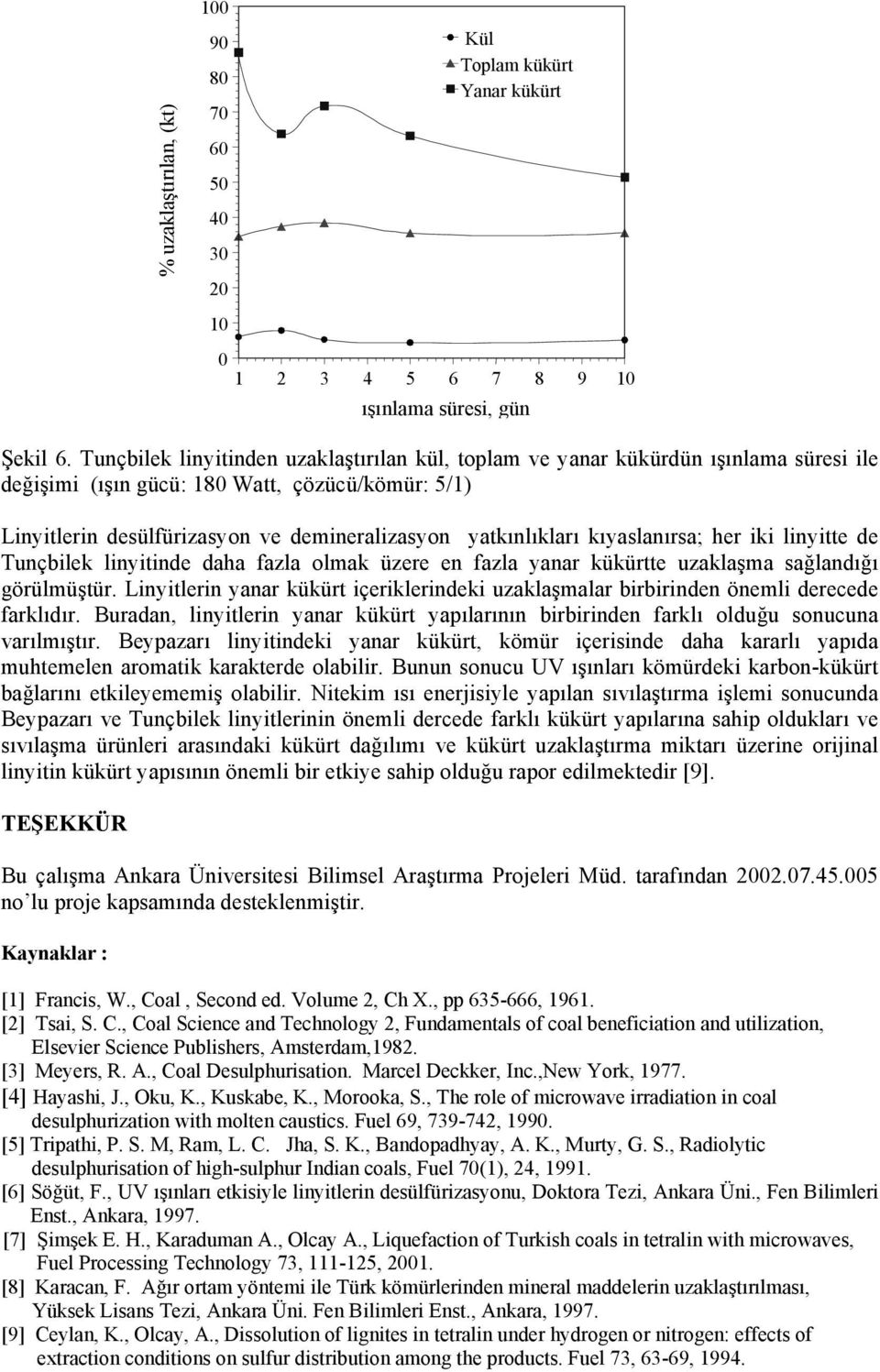 kıyaslanırsa; her iki linyitte de Tunçbilek linyitinde daha fazla olmak üzere en fazla yanar kükürtte uzaklaşma sağlandığı görülmüştür.