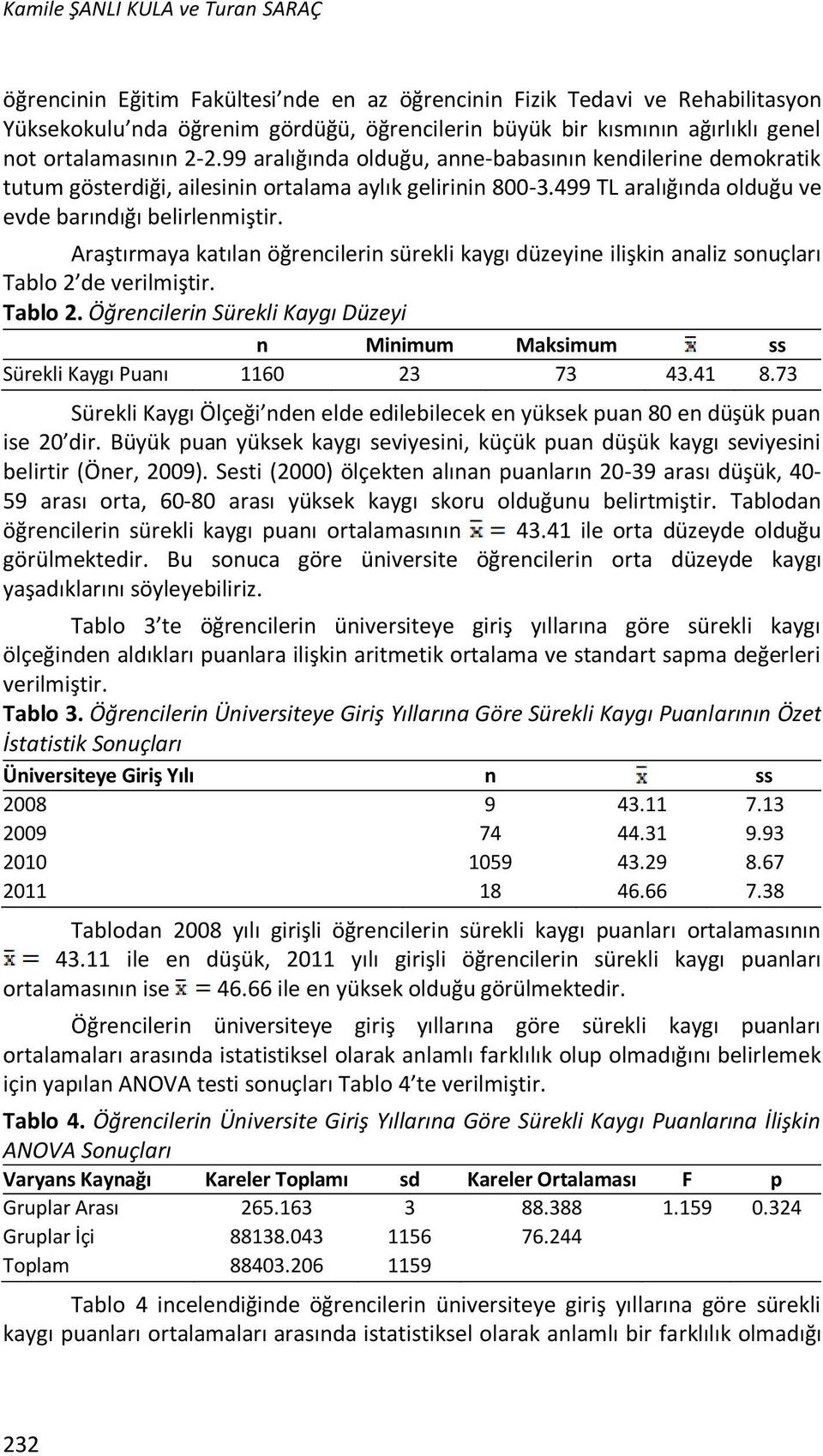 Araştırmaya katılan öğrencilerin sürekli kaygı düzeyine ilişkin analiz sonuçları Tablo 2 de verilmiştir. Tablo 2. Öğrencilerin Sürekli Kaygı Düzeyi n Minimum Maksimum ss Sürekli Kaygı Puanı 1160 23 73 43.